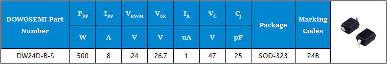 DW24D-B-S参数.png