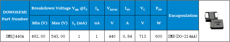 SMBJ440A参数.png