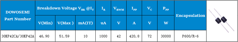 30KP42CA 30KP42A参数.png