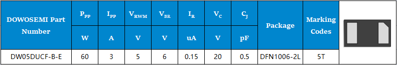 DW05DUCF-B-E参数.png