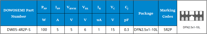 DW05-4R2P-S参数.png