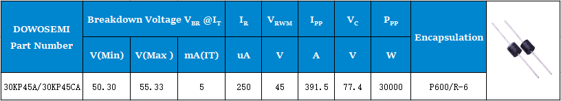 30KP45A 30KP45CA参数.png