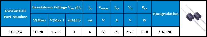 8KP33CA参数.png