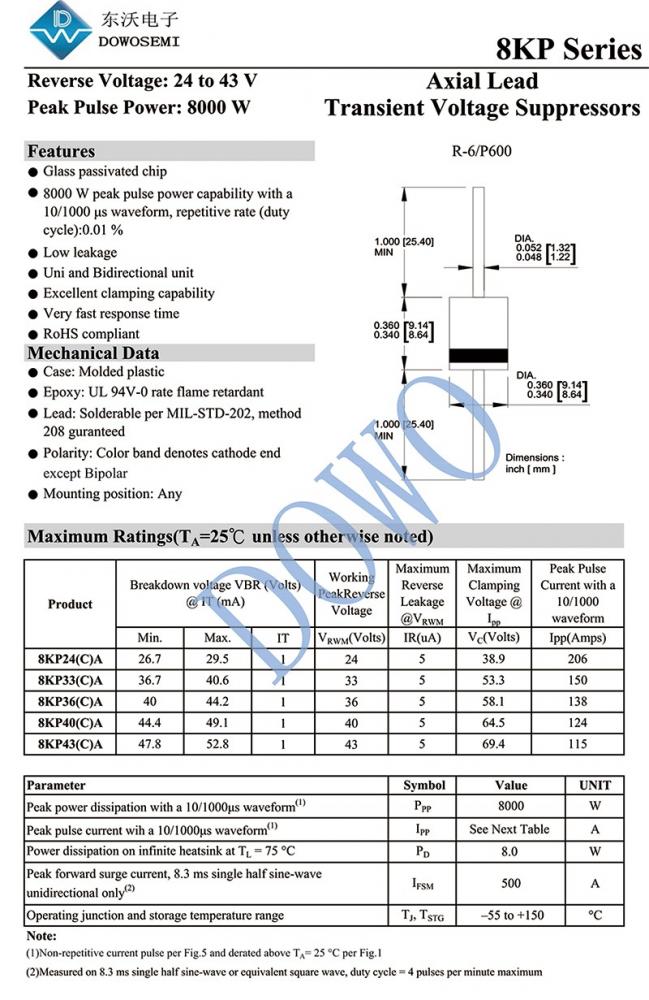 8KP系列TVS.jpg