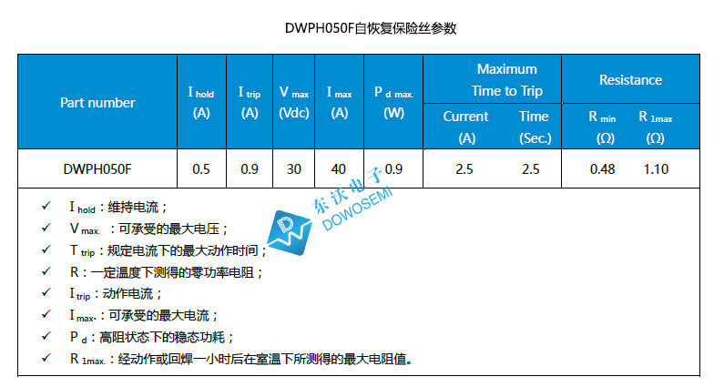 自恢复保险丝DWPH系列 厂家东沃 型号齐全