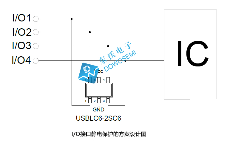 USBLC6-2SC6典型接口应用.jpg