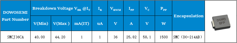 SMCJ36CA参数.png