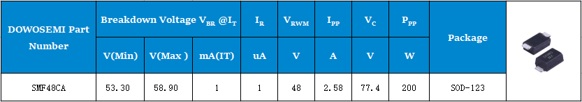 SMF48CA.png