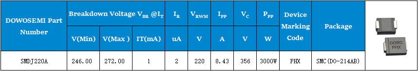 SMDJ220A参数.png