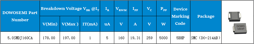 5.0SMDJ160CA参数.png