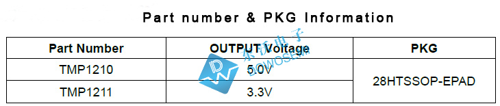 TMP1210和TMP1211低压差线性稳压器（LDO）厂家价格 现货直供