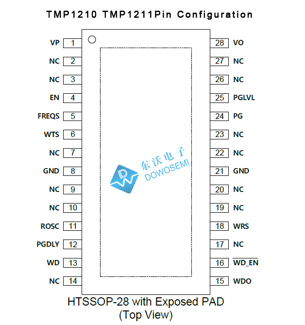 TMP1210-TMP1211引脚.jpg