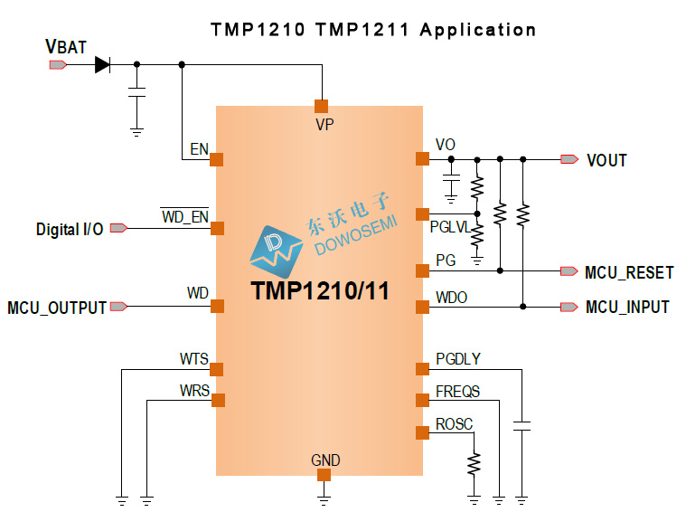 TMP1210-TMP1211应用.jpg