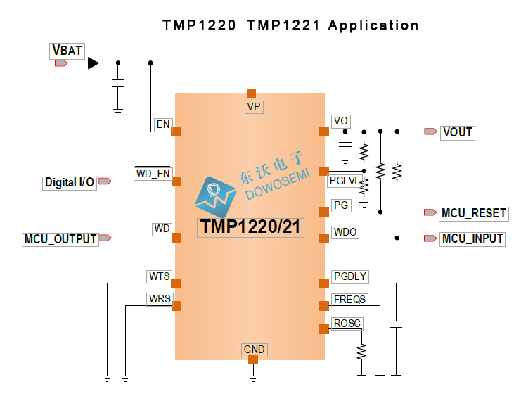 TMP1220-TMP1221应用.jpg