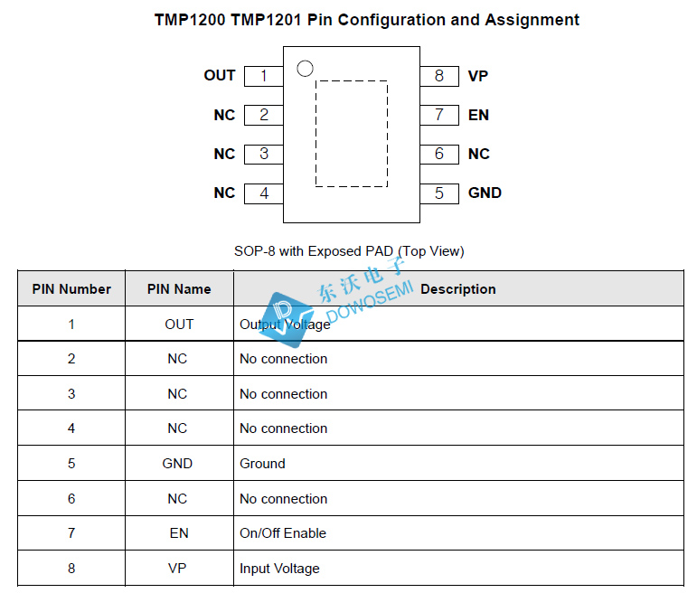 TMP1200-TMP1201-2.jpg