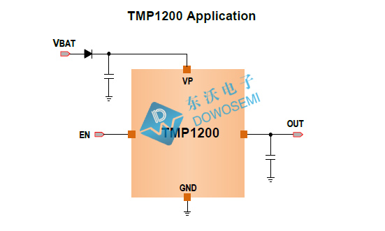 TMP1200-TMP1201-3.jpg