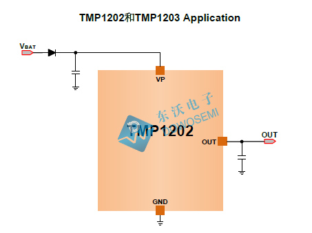 TMP1202-TMP1203-3.jpg