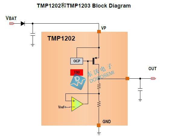 TMP1202-TMP1203-4.jpg