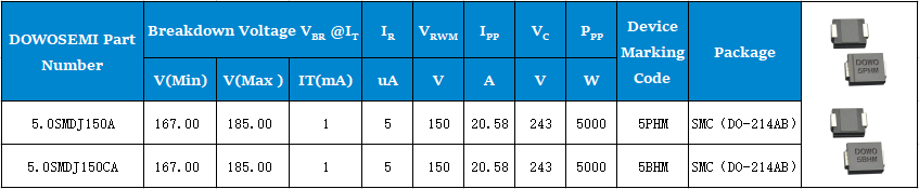 5.0SMDJ150A、5.0SMDJ150CA参数.png