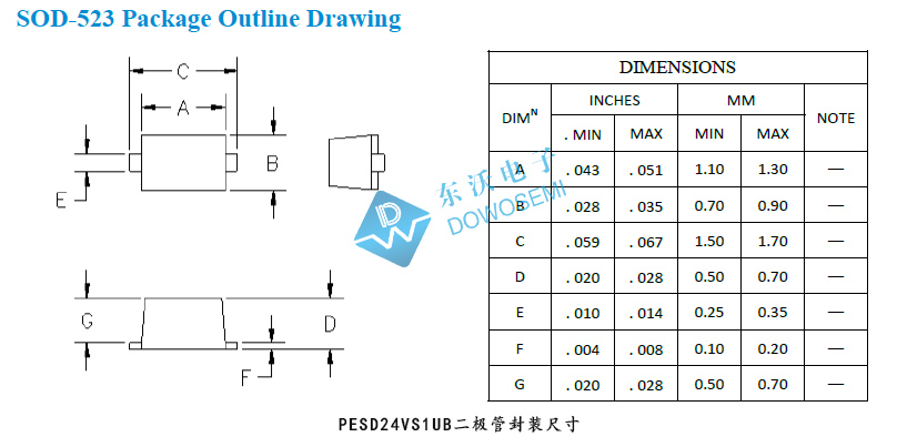 PESD24VS1UB封装尺寸.jpg