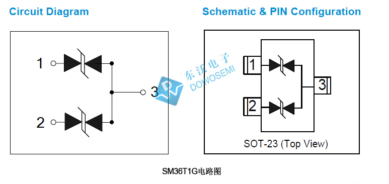 SM36T1G静电ESD防护器件供应厂商 现货直供