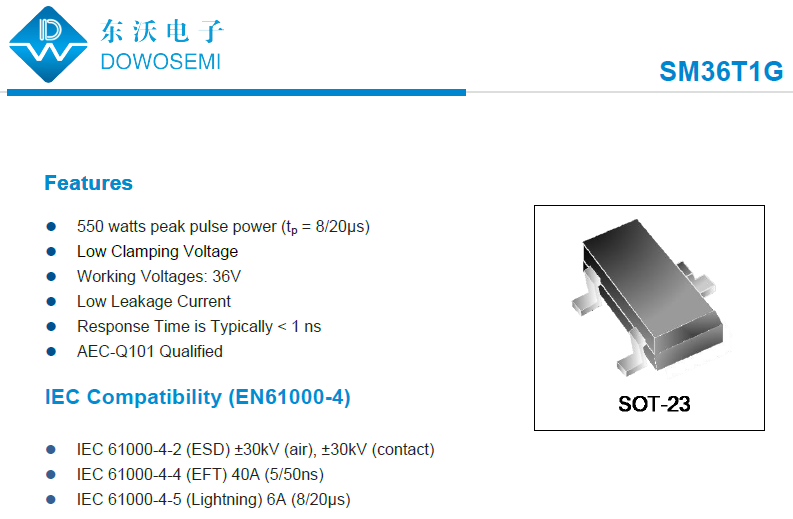 SM36T1G特点.png