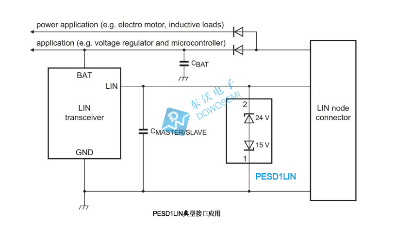 PESD1LIN典型应用.jpg