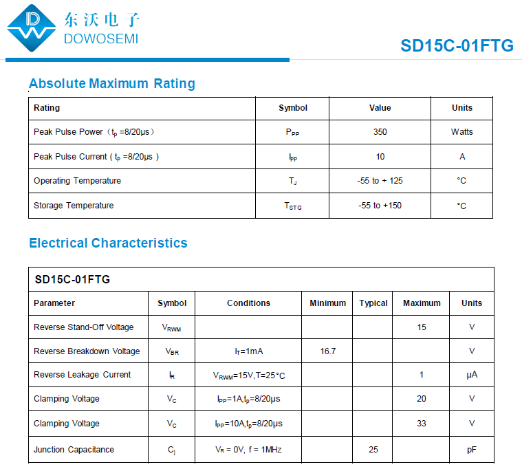 SD15C-01FTG参数.png