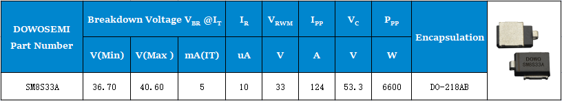 SM8S33A参数.png