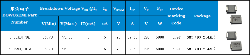 5.0SMDJ78A、5.0SMDJ78CA参数.png