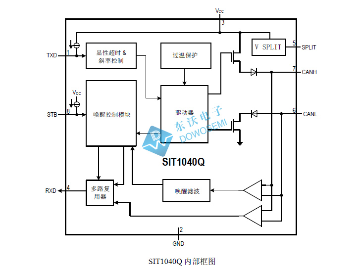 SIT1040Q内部框图.jpg