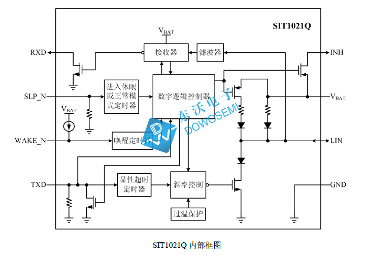 SIT1021Q-3.jpg