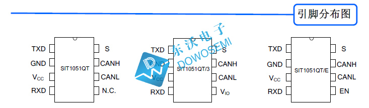 SIT1051Q引脚分布.jpg