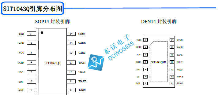 SIT1043Q引脚.jpg