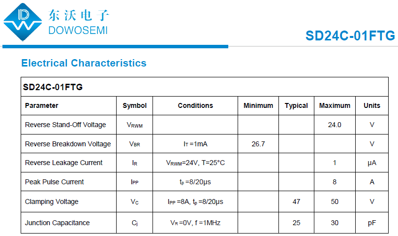 SD24C-01FTG参数1.png