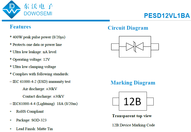 PESD12VL1BA-1.png