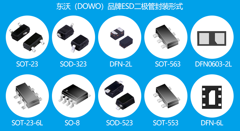 二极管TVS（ESD静电保护管）关键参数解析，东沃电子免费选型