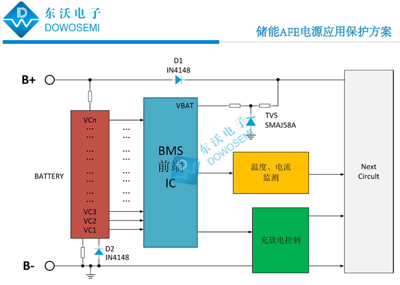 单向TVS二极管 SMAJ58A 品牌厂家 杭州东沃