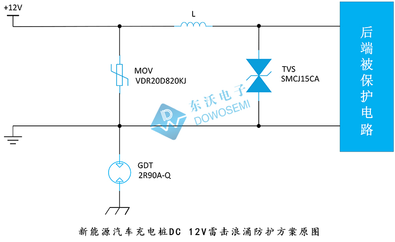 新能源汽车充电桩DC 12V雷击浪涌防护方案图.jpg