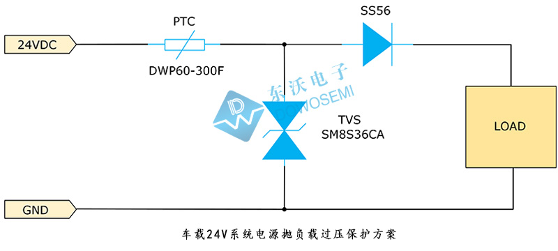 車(chē)載24V系統(tǒng)電源拋負(fù)載過(guò)壓保護(hù)方案.jpg