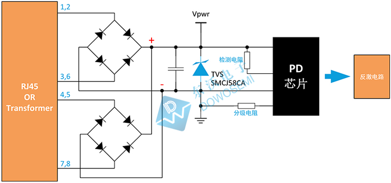 POE以太网供电浪涌保护方案PD图.jpg