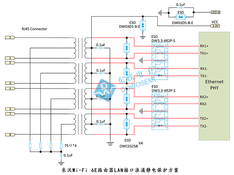 ESD静电保护二极管 DW03D5-B-E 生产厂家 现货直供