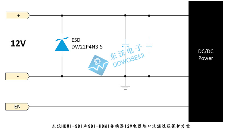 东沃HDMI-SDI和SDI-HDMI转换器12V电源端口浪涌过压保护方案.jpg
