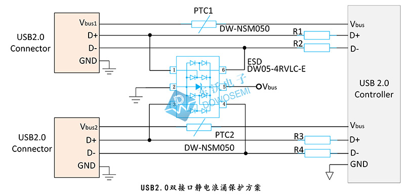 东沃USB2.0双接口静电浪涌保护方案图.jpg