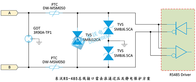 东沃RS-485总线接口雷击浪涌过压及静电保护方案SMBJ6.5CA.jpg