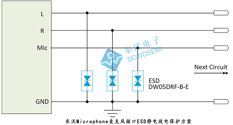 东沃Microphone麦克风接口ESD静电放电保护方案.jpg