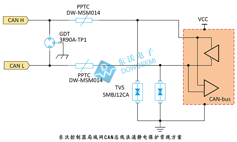 CAN总线保护芯片TVS/ESD二极管：HDW24M2T-B 厂家直供