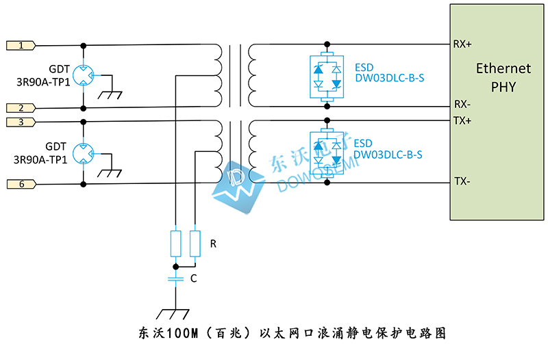 东沃100M（百兆）以太网口浪涌静电保护方案.jpg