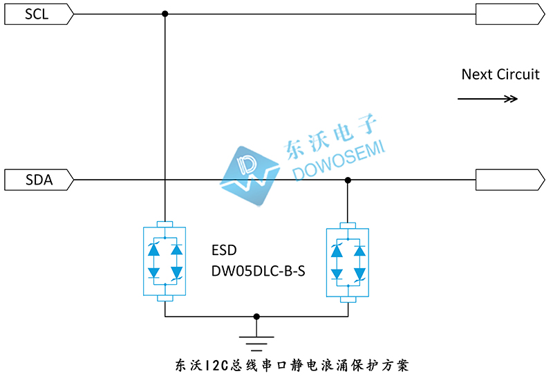 东沃I2C总线串口静电浪涌保护方案.jpg