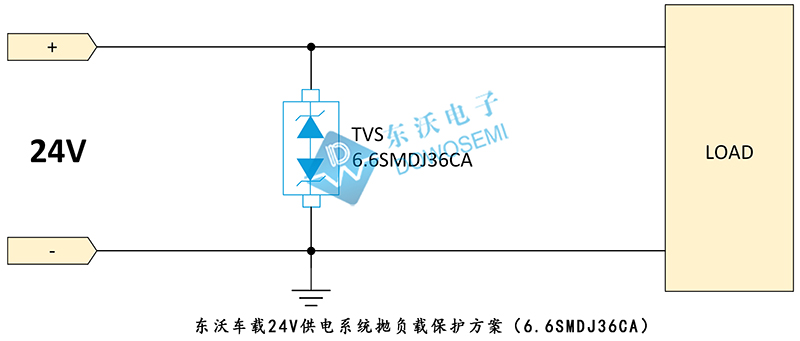 东沃车载24V供电系统抛负载保护方案（6.6SMDJ36CA）.jpg